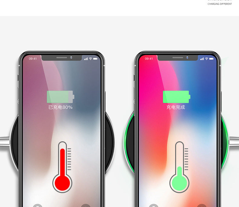 Wireless Fast Charger for iPhone & Samsung